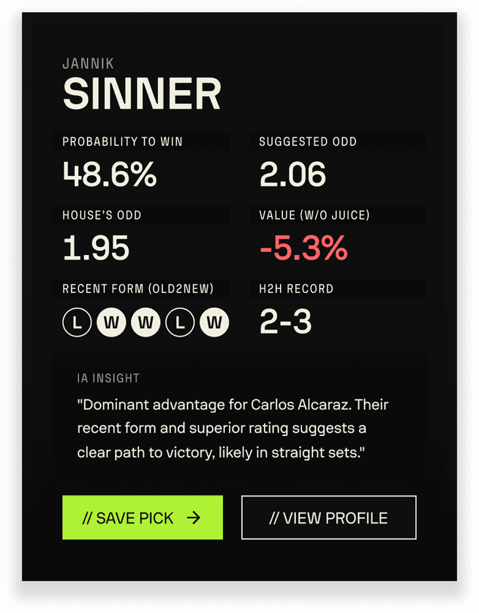 Match Analysis 2