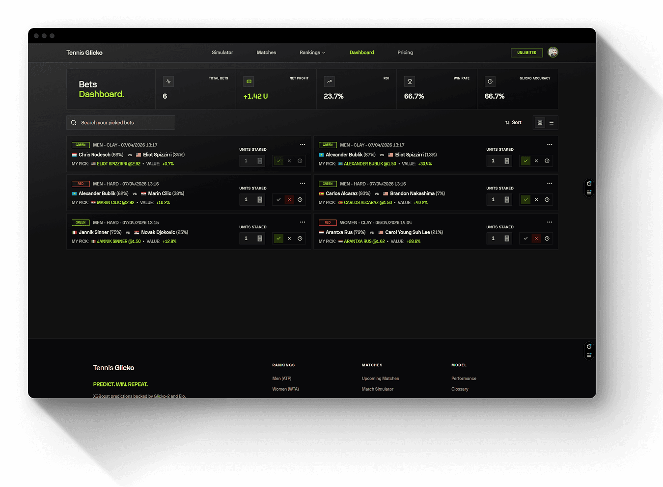 Dashboard